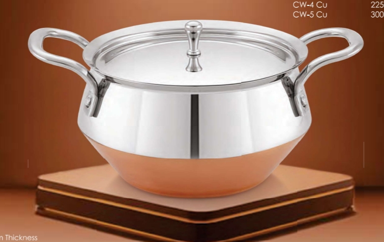 Cookwell pot